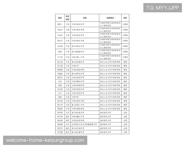 俱乐部青训优秀毕业生名单公布引发关注，俱乐部青训有工资吗